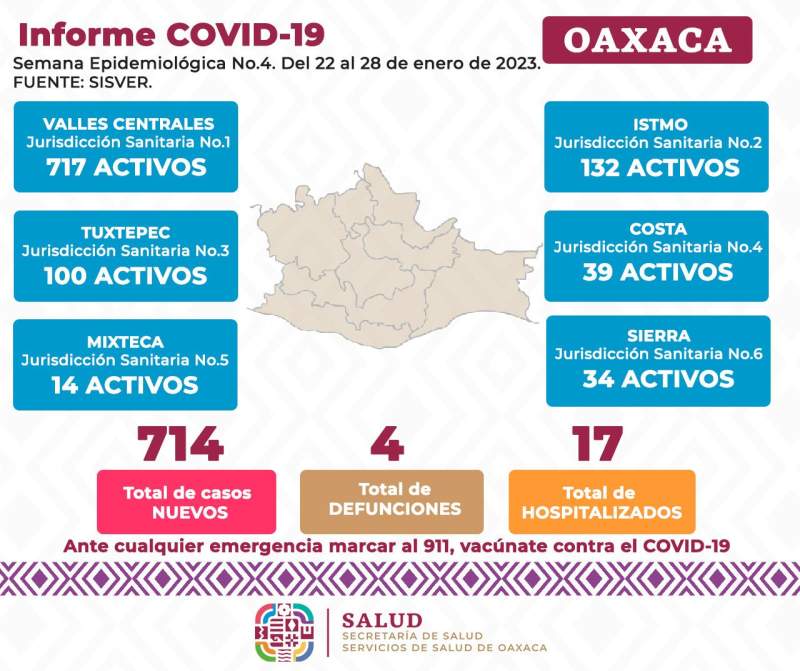 Exhortan a la población mayor de 18 años a vacunarse contra el COVID-19 en Oaxaca