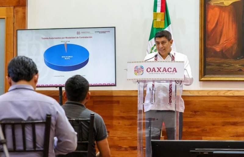 Por licitación pública, 98.51% de las obras en Oaxaca; Gobernador Salomón Jara
